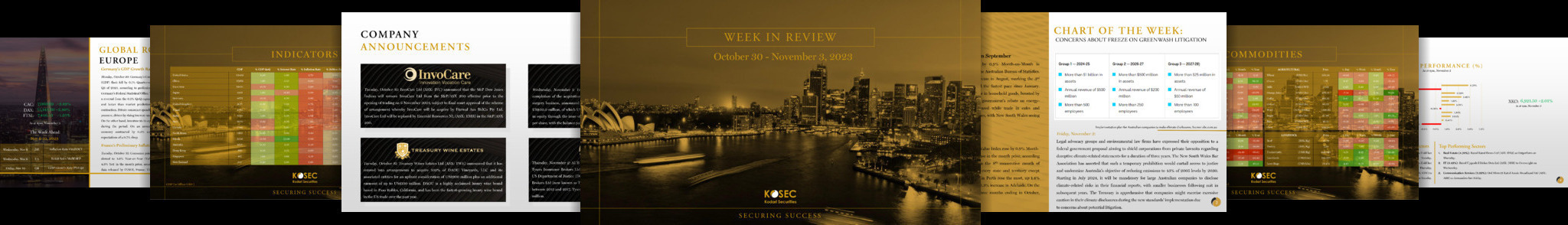 Week in Review - 03.11.2023